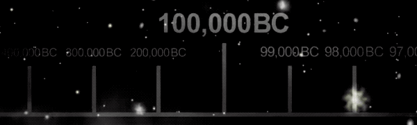 『ビッグバン★セオリー』で、オープニングの年表