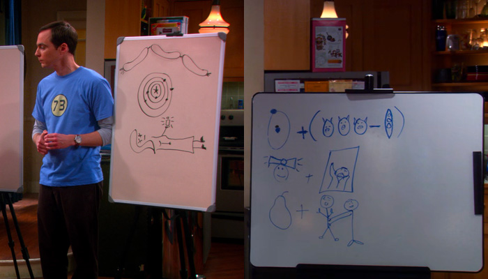 『ビッグバン★セオリー』で、ピクショナリー（お絵かき伝言ゲーム）が下手くそなシェルドン