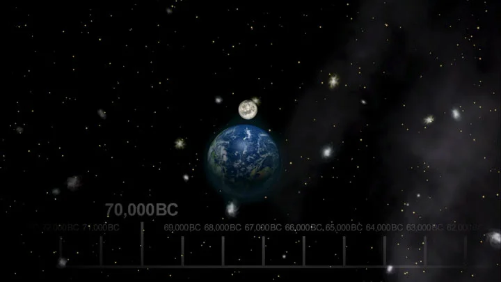 『ビッグバン★セオリー』のオープニングで、地球と月