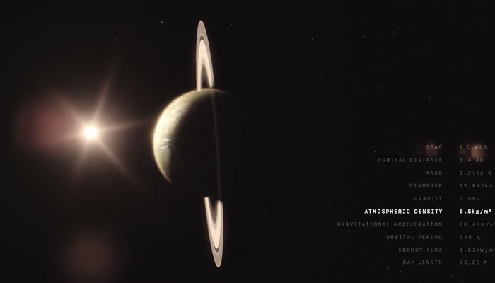 『地球外生物の世界』で、惑星アトラスのデータ