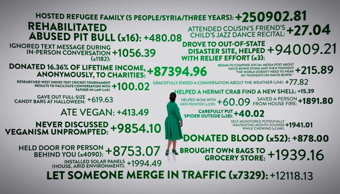 『グッド・プレイス』で、地球での各行為に対する点数