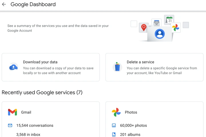 Google Dashboard