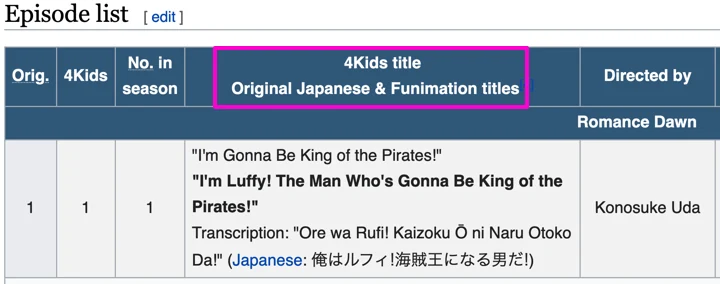 『ONE PIECE』の英語ウィキペディアでの各エピソードの題名